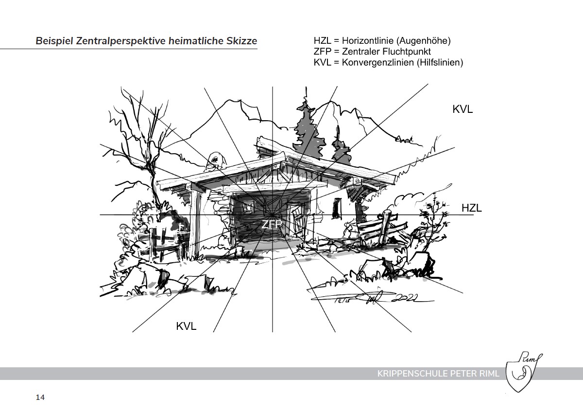 Krippenbau-Skizze aus dem Buch